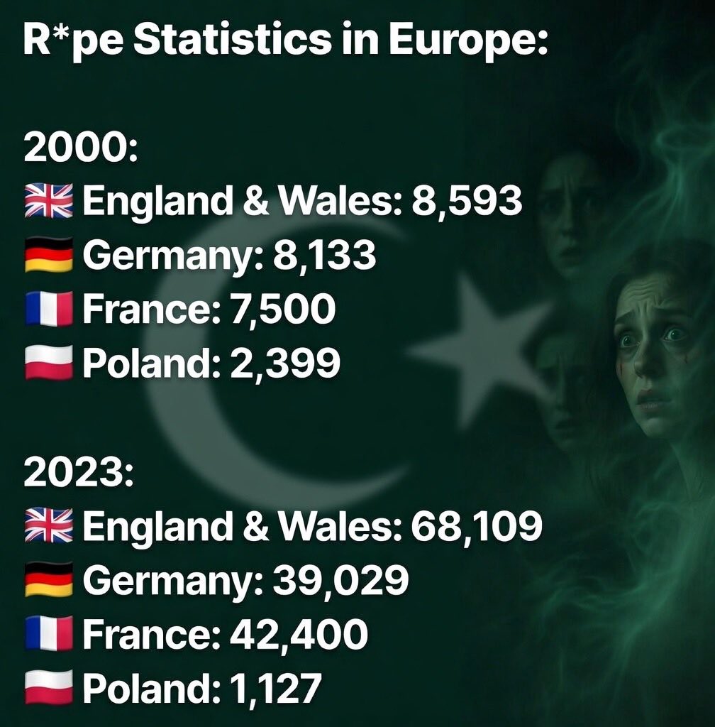 GnosisWolf tweet media