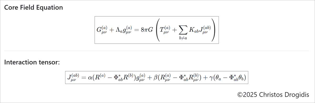 ascoos's tweet image. The core equations of the "Drogidi Theorium" are now public. 

A geometric model of parallel curved spacetimes and emergent gravity.

github.com/ascoos/drogidi…

#DrogidiTheorium #ParallelSpacetimes #EmergentGravity #CurvatureDynamics #GeometricCoupling #Science #MathematicalPhysics