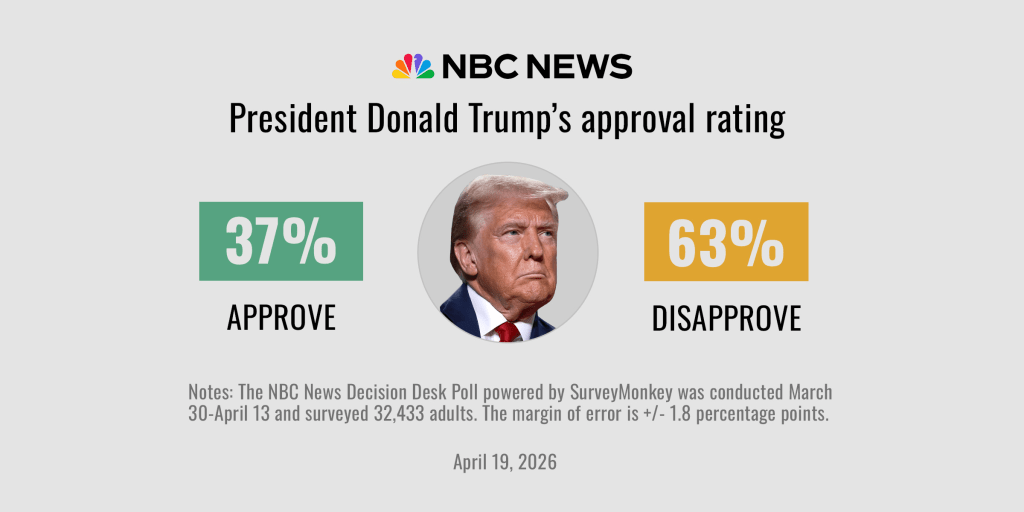 Meet the Press tweet media