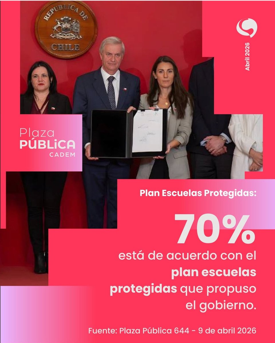 Paz Charpentier tweet media