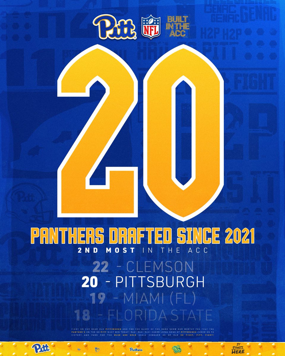 Pitt Football tweet media