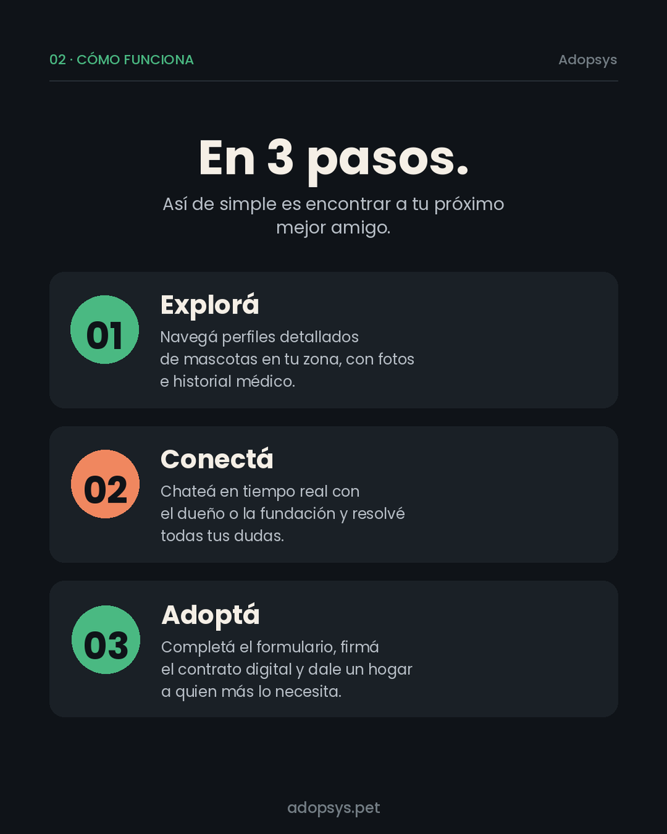 adopsys's tweet photo. 🐾 Adoptar no debería ser complicado.
Perfiles con historial médico, chat en tiempo real, contratos digitales y seguimiento post-adopción.

Todo en un solo lugar. 100% gratis.

https://t.co/vs25KziisJ https://t.co/j0kmvAXa8Y