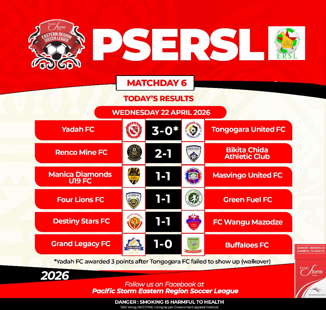 Buffaloes FC (watungwa watungwa) tweet media