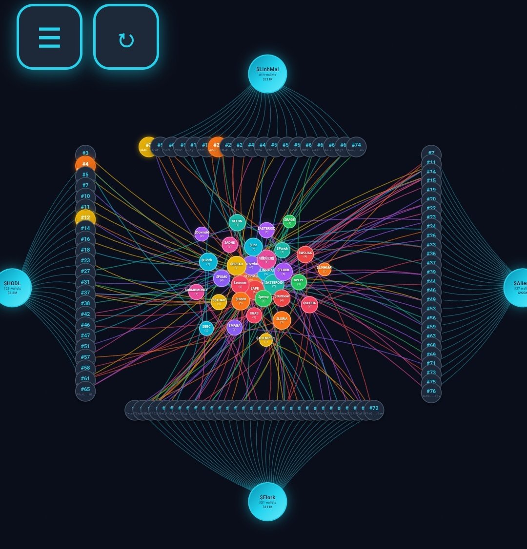 Coin Maps 🫧 tweet media