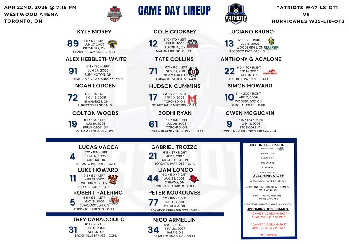 Toronto Patriots tweet media