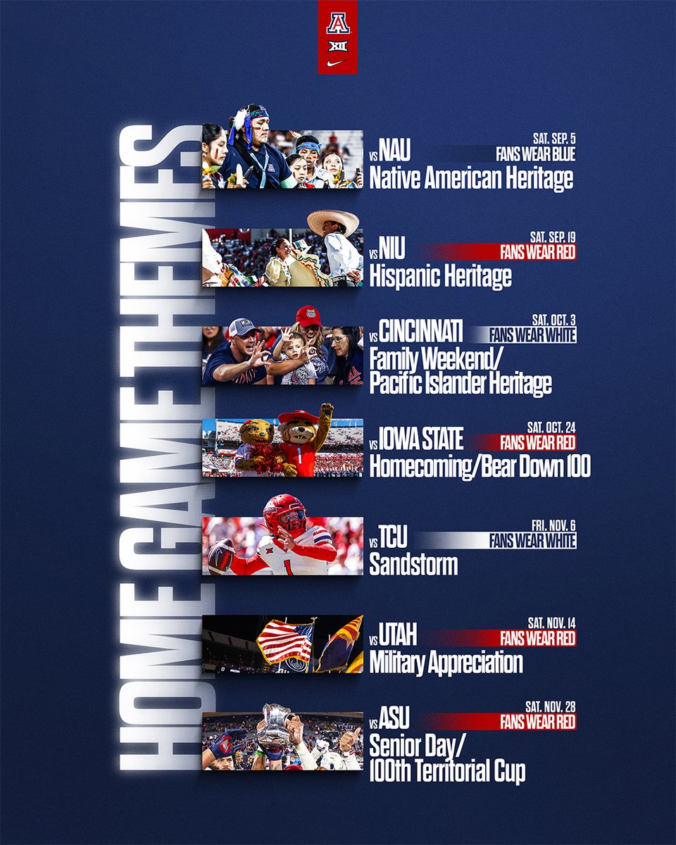 Arizona Football tweet media