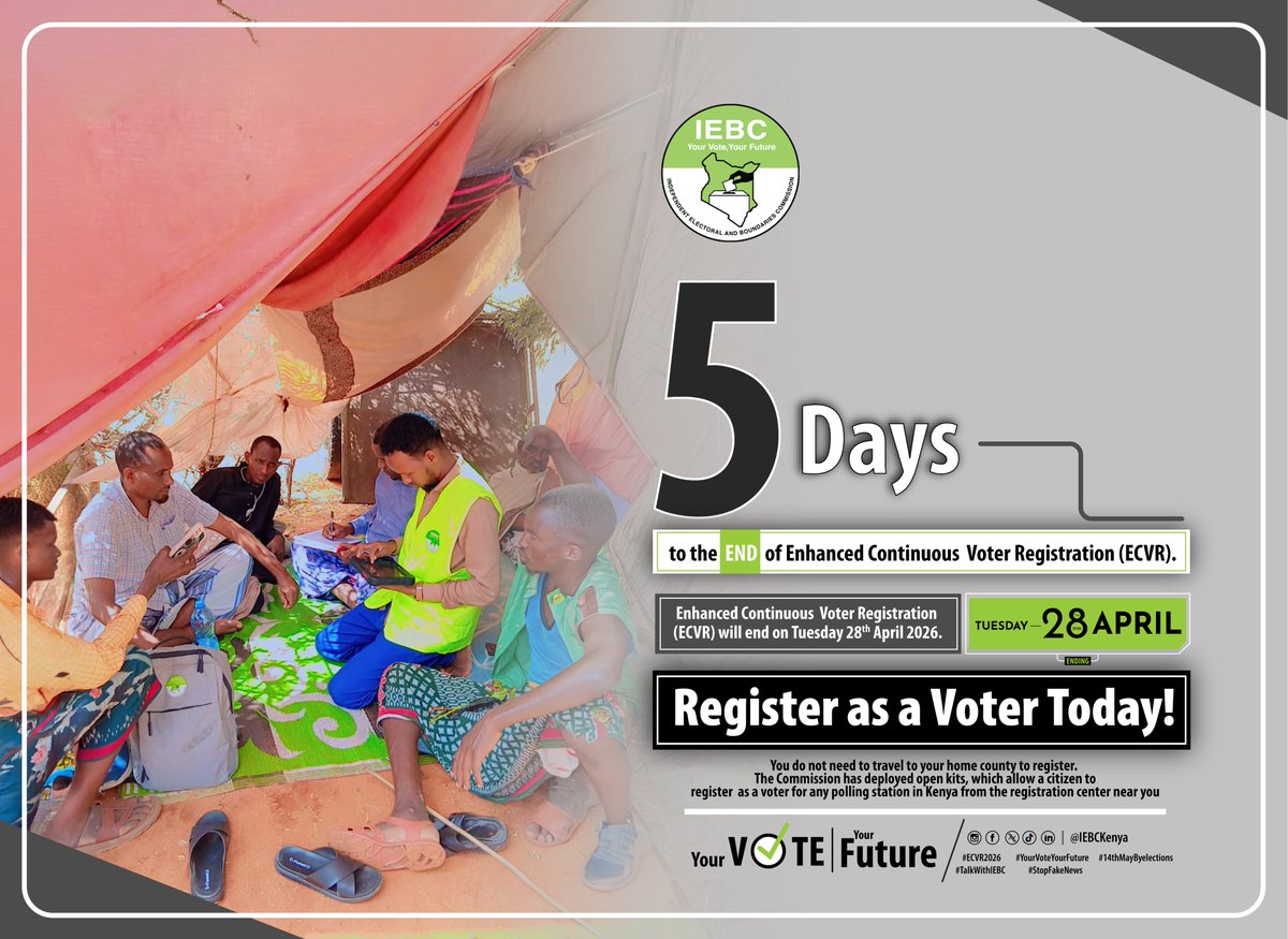 5 days to the end of Enhanced Continuous Voter Registration (#ECVR2026).

Enhanced Continuous Voter Registration (#ECVR2026) will END on Tuesday 28th April 2026.

Register as Voter Today!

You do not need to travel to your home county to register. The Commission has deployed open
