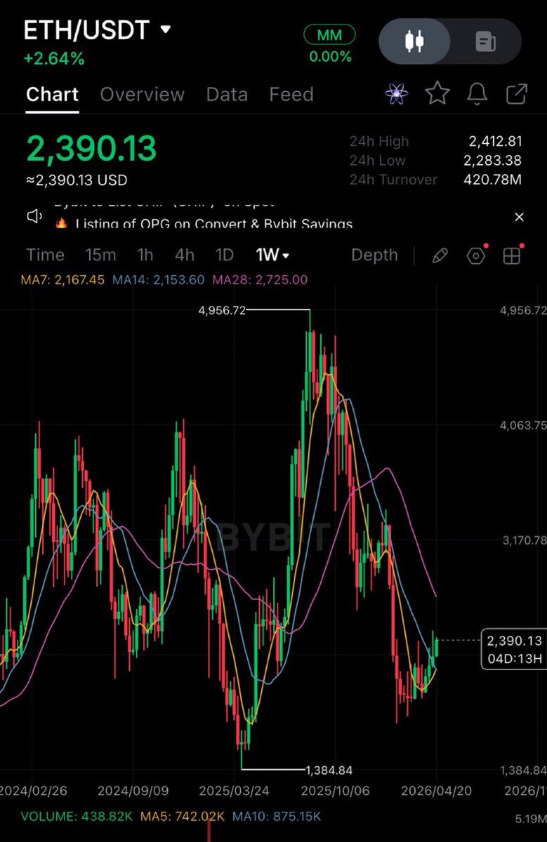 Diane De crypt tweet media