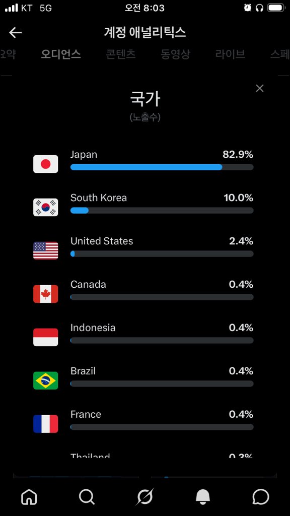 MoonToken tweet media