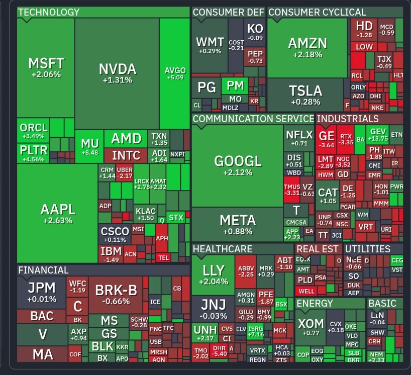 うな＠コツコツお得投資家💰️ tweet media