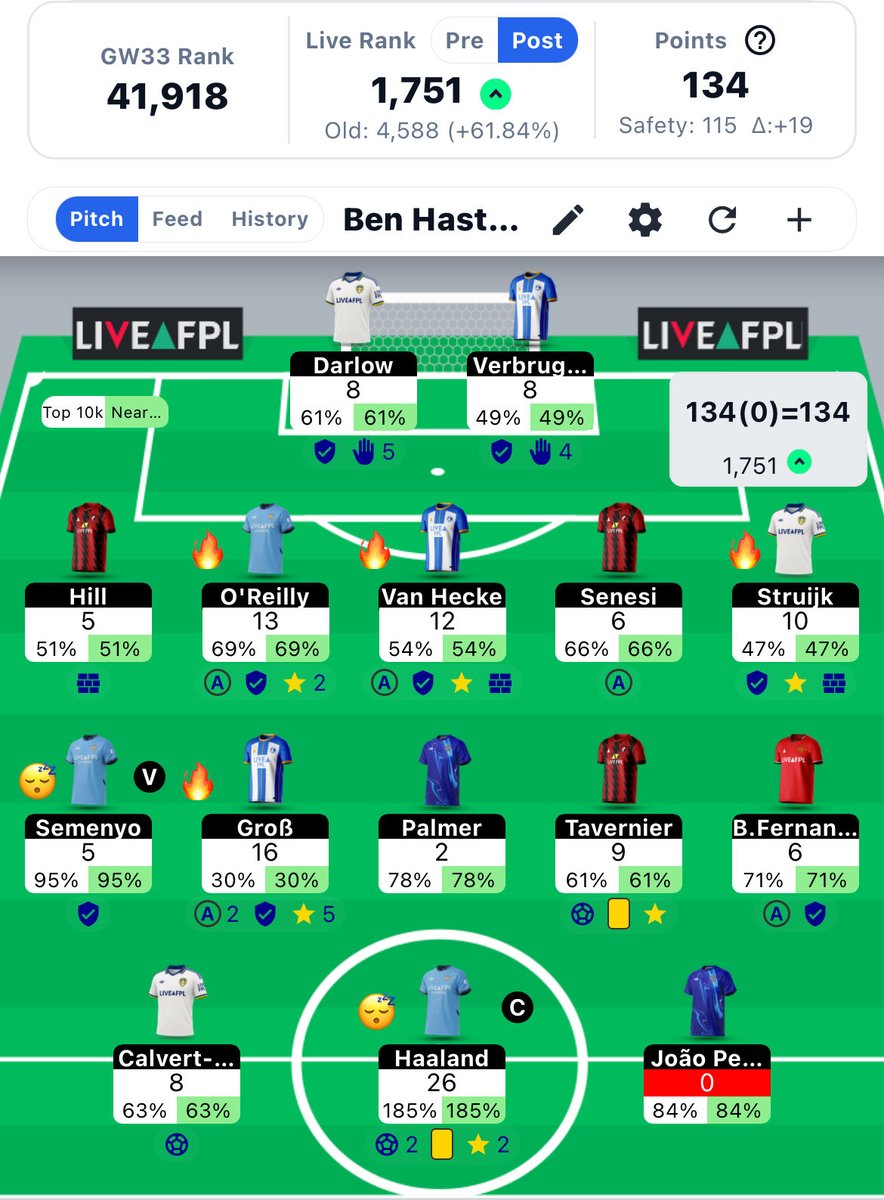 TheFootieIntel tweet media