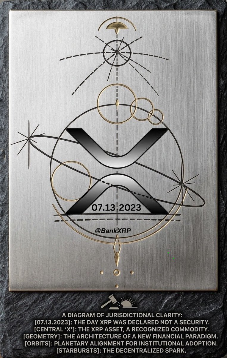 𝗕𝗮𝗻𝗸XRP tweet media