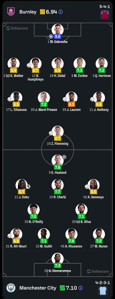 FPL Moofy tweet media