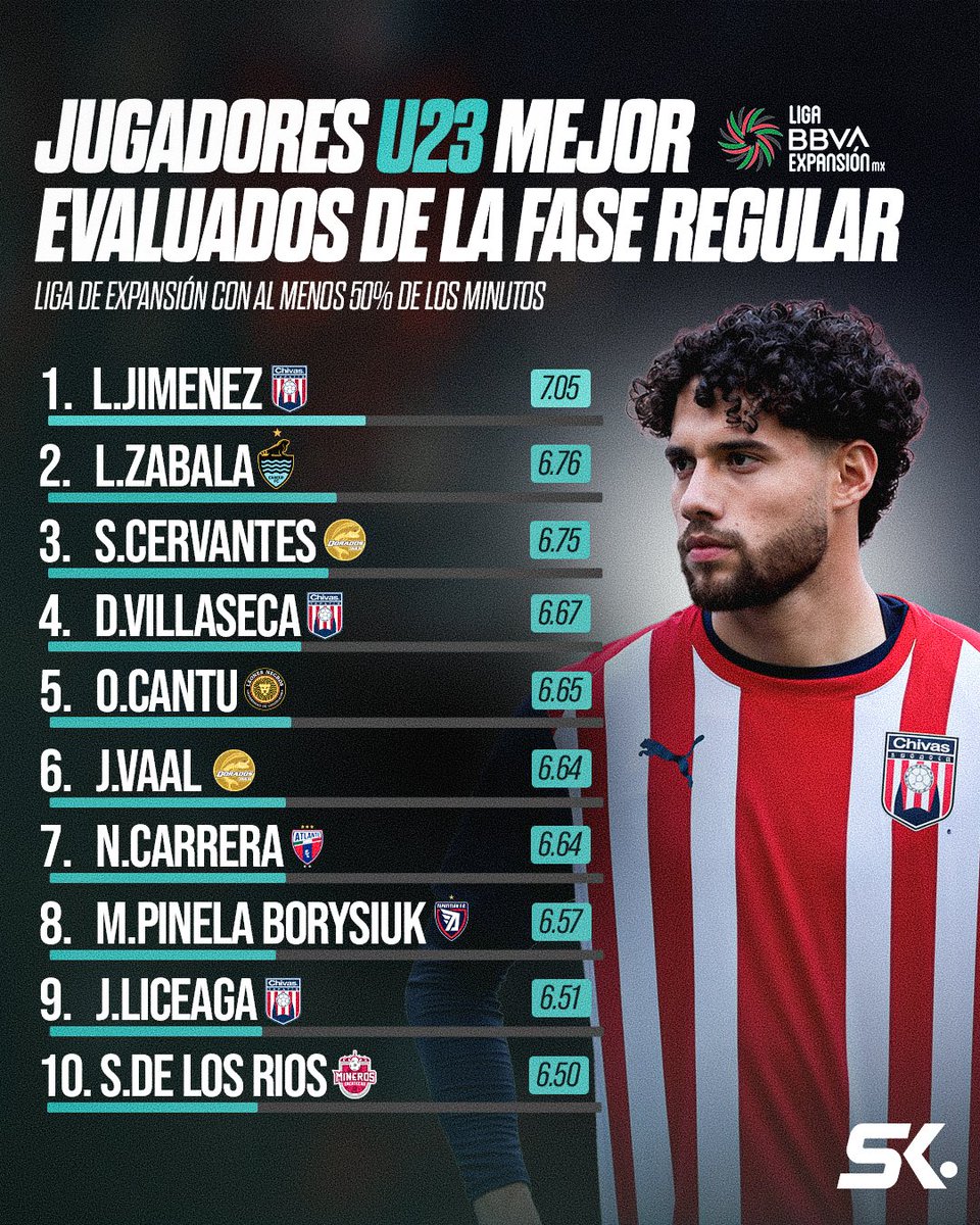 Statiskicks tweet media