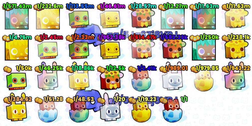 Everline Leaks! tweet media