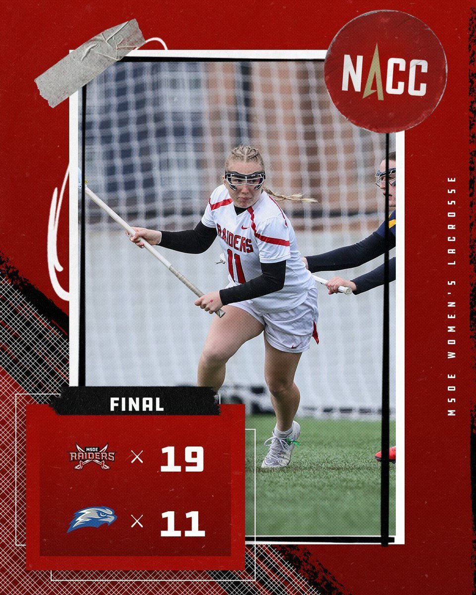 MSOE Raiders tweet media