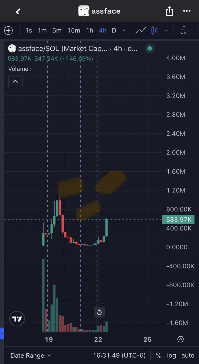 O l O l A d E 👑 tweet media