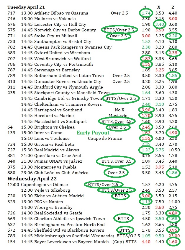 Soccer Scientist tweet media