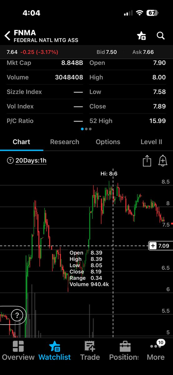 Ian Pedersen tweet media