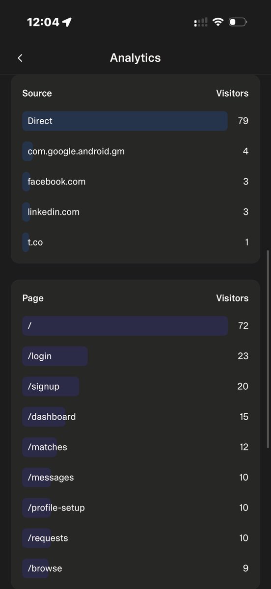 SkillBridge tweet media