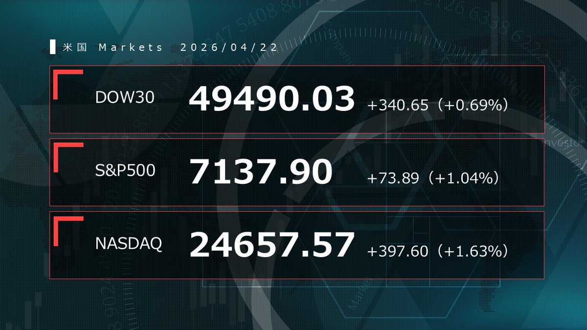 STOCKVOICE tweet media