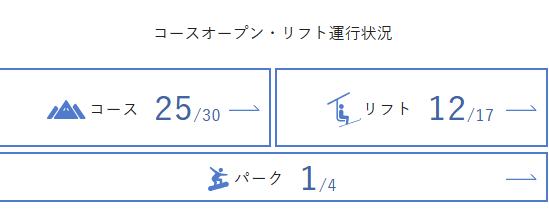 スキー場情報局 tweet media