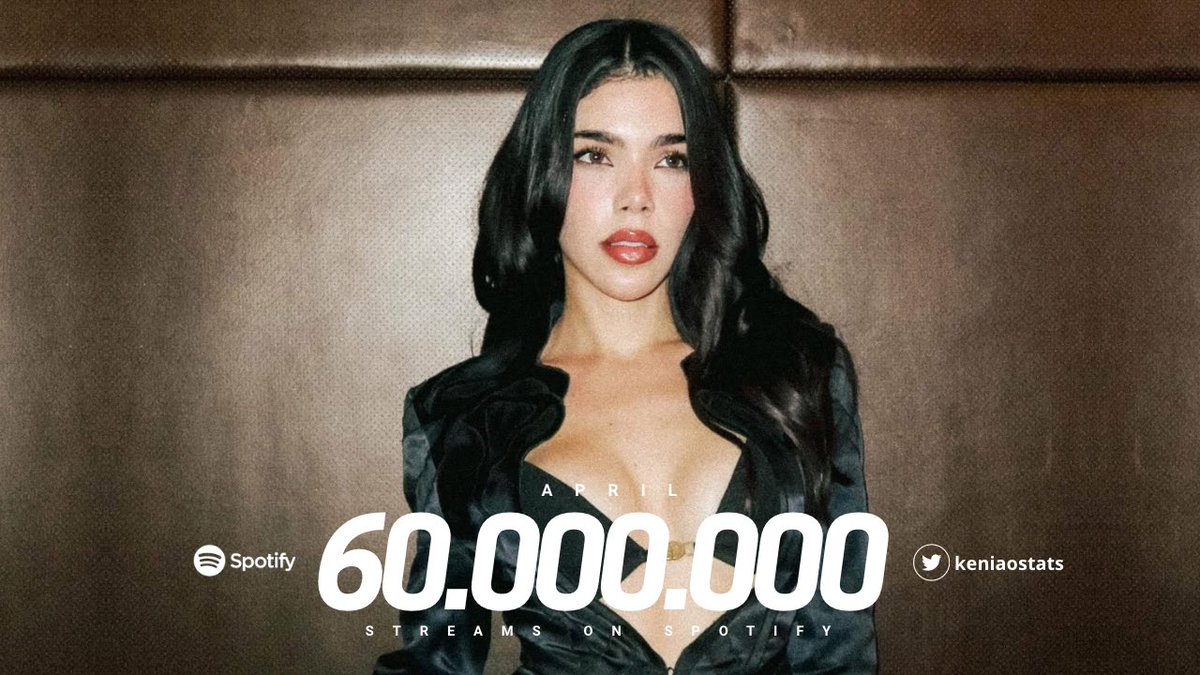 .@KeniaOS ha superado los 60 MILLONES de streams en la plataforma de Spotify, en el Mes de Abril.