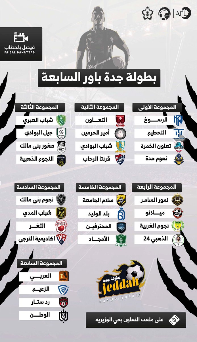 AflJed's tweet photo. أعلنت اللجنة المنظمة 🗣️
لبطولة جدة باور السابعة 🏆 
عن الفرق المشاركة ⚽️

حيث ستنطلق منافسات البطولة 
يوم الأحد القادم 🗓️

#رابطة_جدة https://t.co/FDymdGPX8w