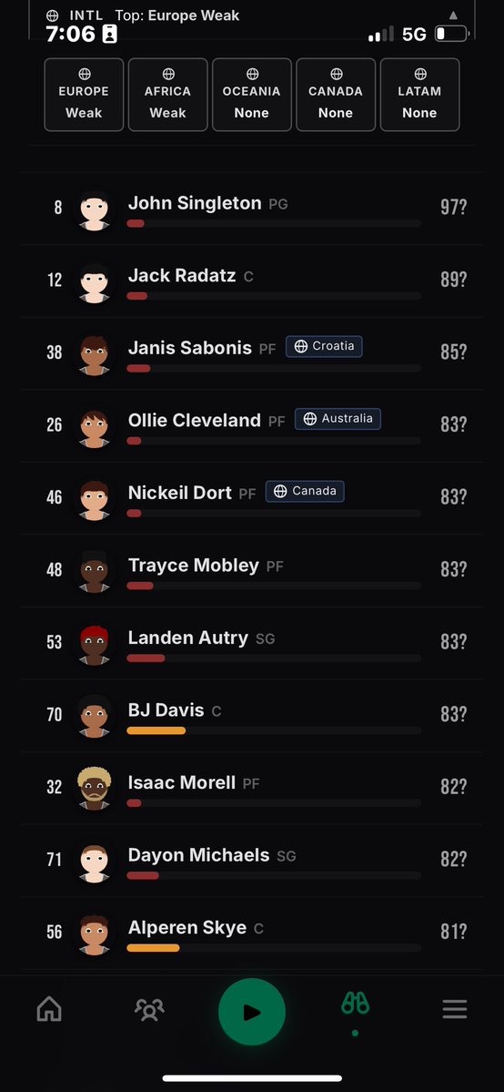 Hardwood Empire tweet media