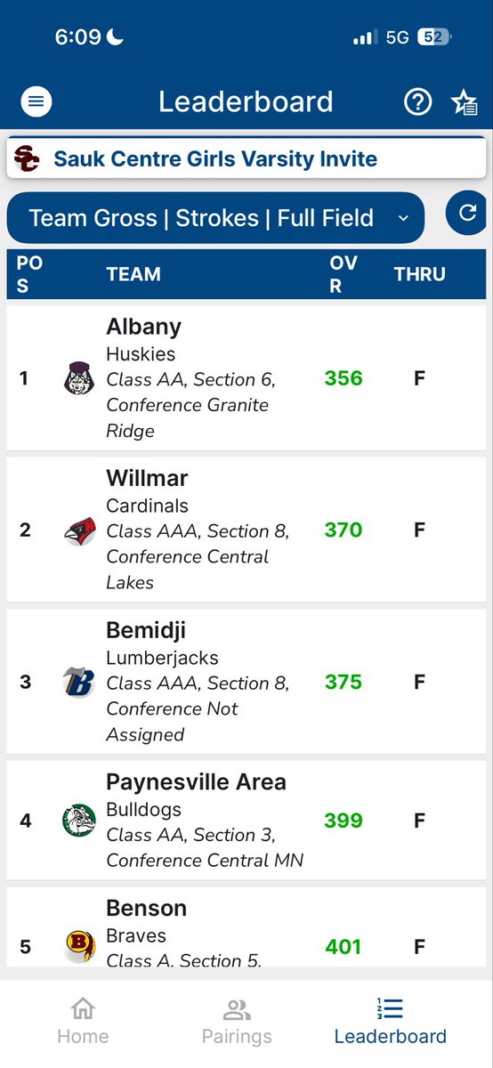 Albany Girls Golf tweet media