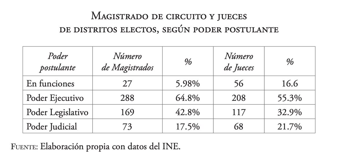 Juan Pablo F. Mansur ن tweet media