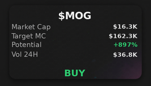 imkhalsaking's tweet photo. @iScanLive picked up $MOG 🟢 $162.3K projection, they say buy  

 #Solana #Memecoin #Crypto #Degen #PumpFun #AlphaCalls #SolanaMemeCoin https://t.co/hlYFN9qMEk