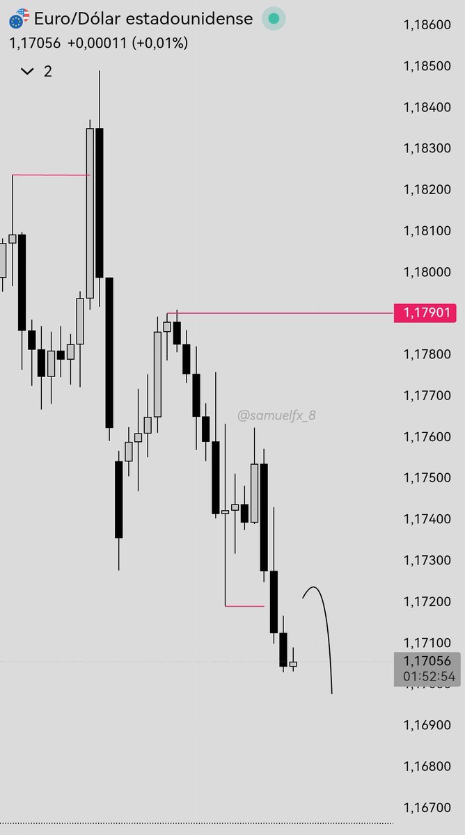 Samuel FX Desk tweet media