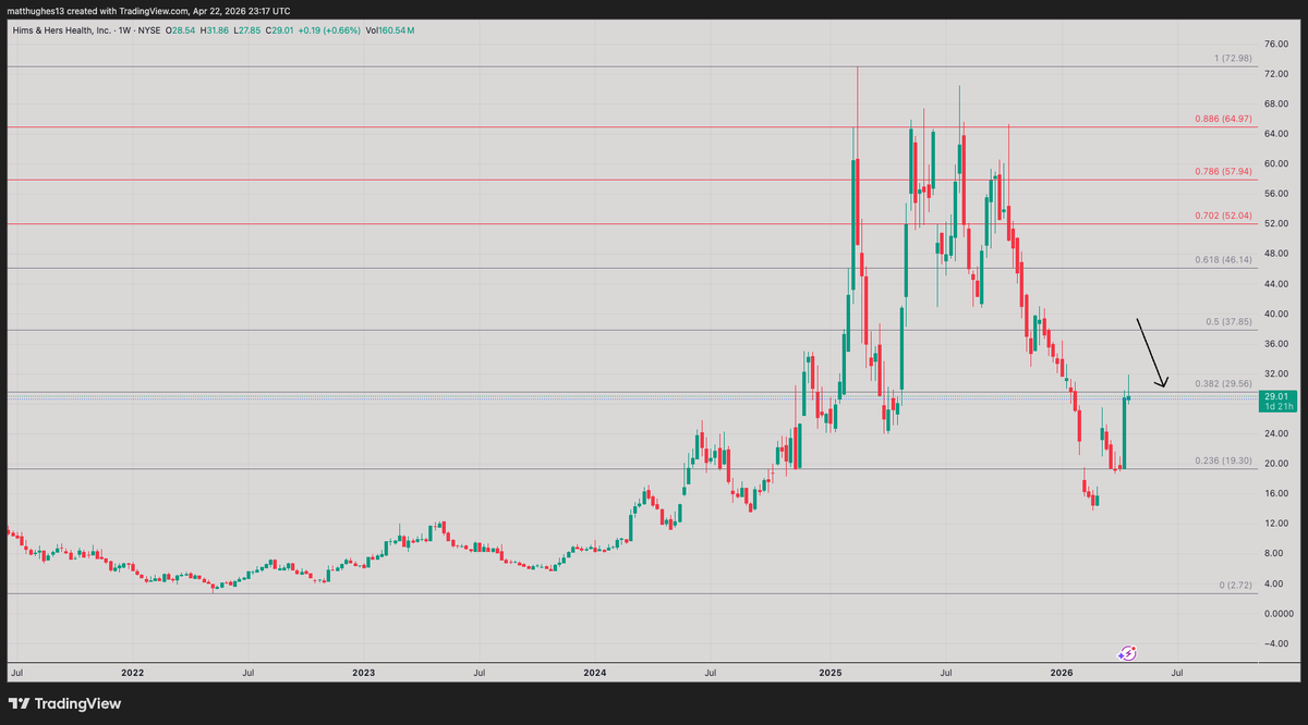 The Great Mattsby tweet media