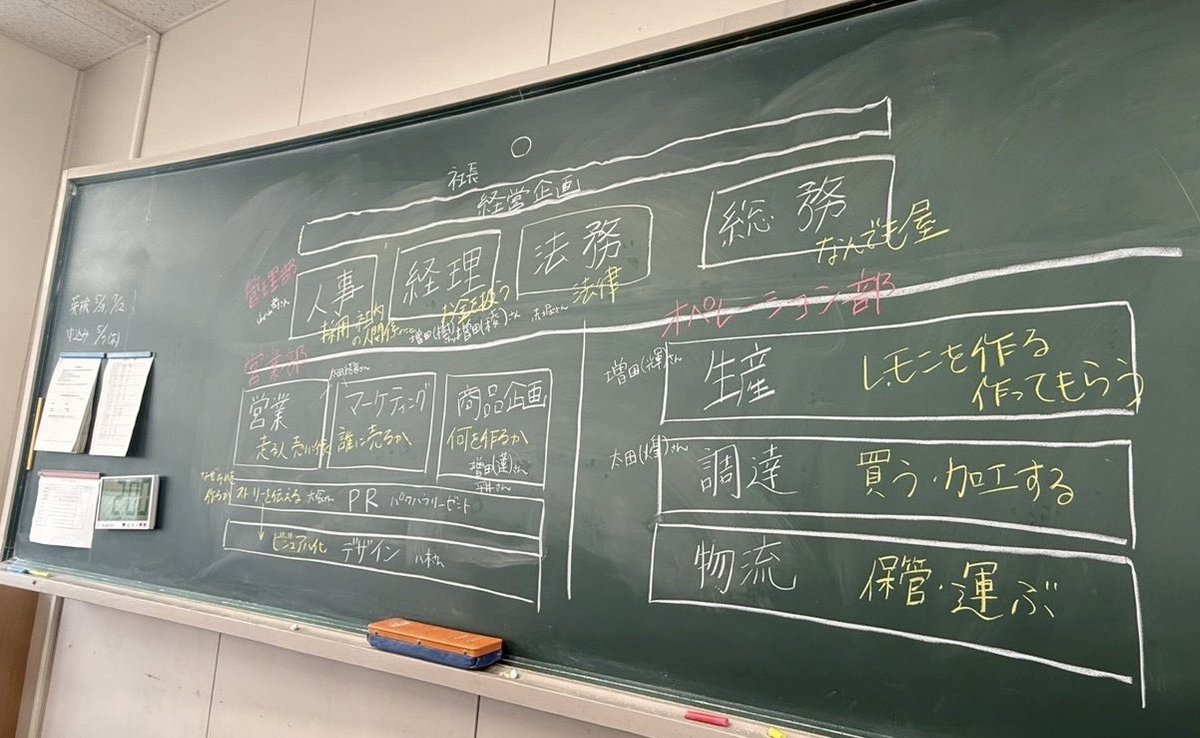 山村英司 / シンコムアグリテック株式会社 tweet media