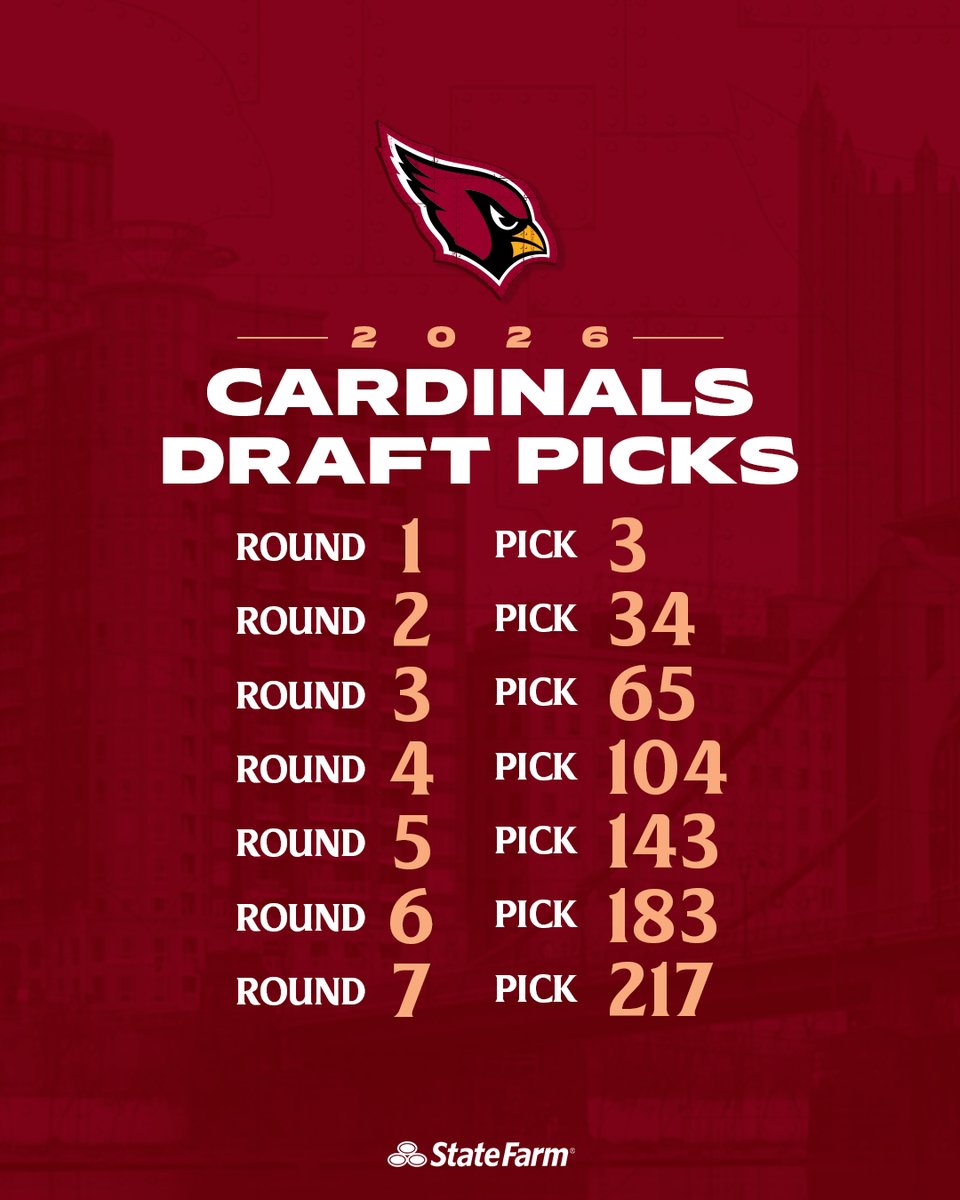 Arizona Cardinals tweet media