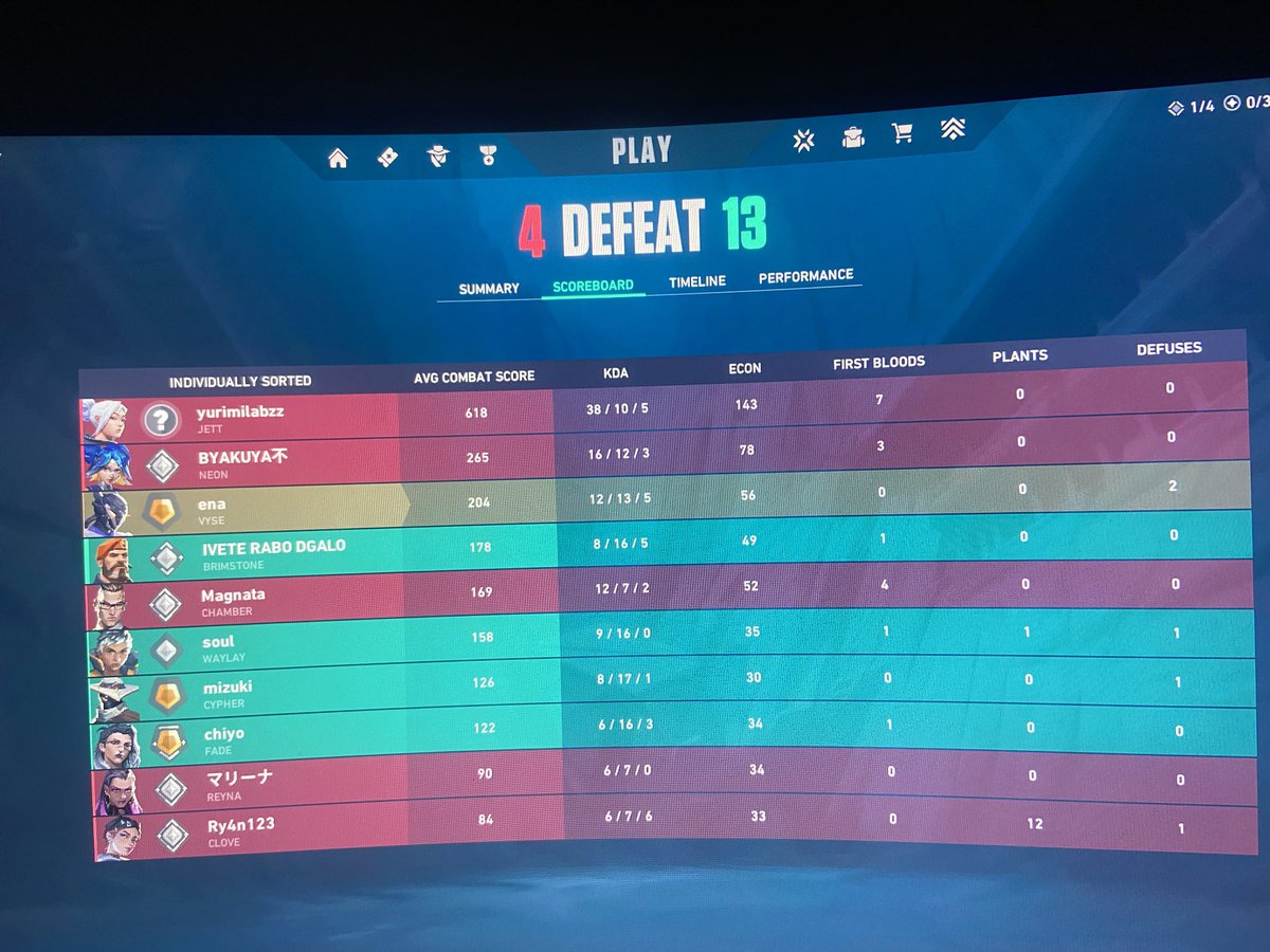 belle ❤︎ tweet media