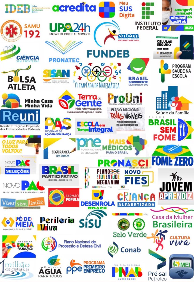 O PT destruiu o Brasil. O PT 👇