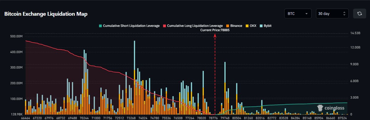 Miyagi Crypto tweet media