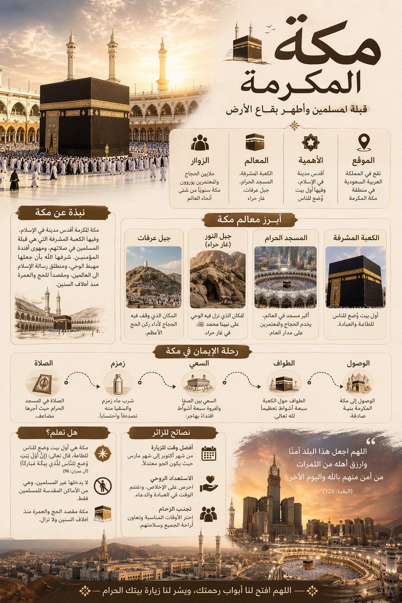 saad_nasimi's tweet photo. بالذكاء الاصطناعي .. https://t.co/HPivkSTFY3