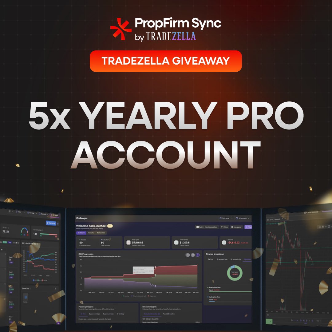 Techriz💯📈 tweet media