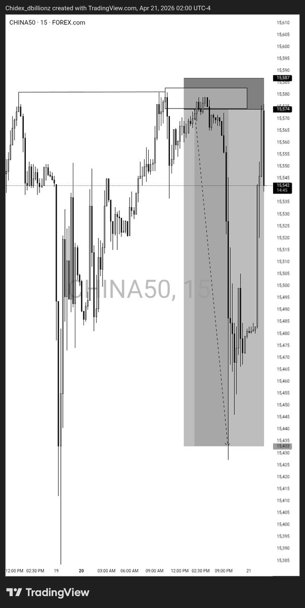 CHIDEX🪄📊 tweet media