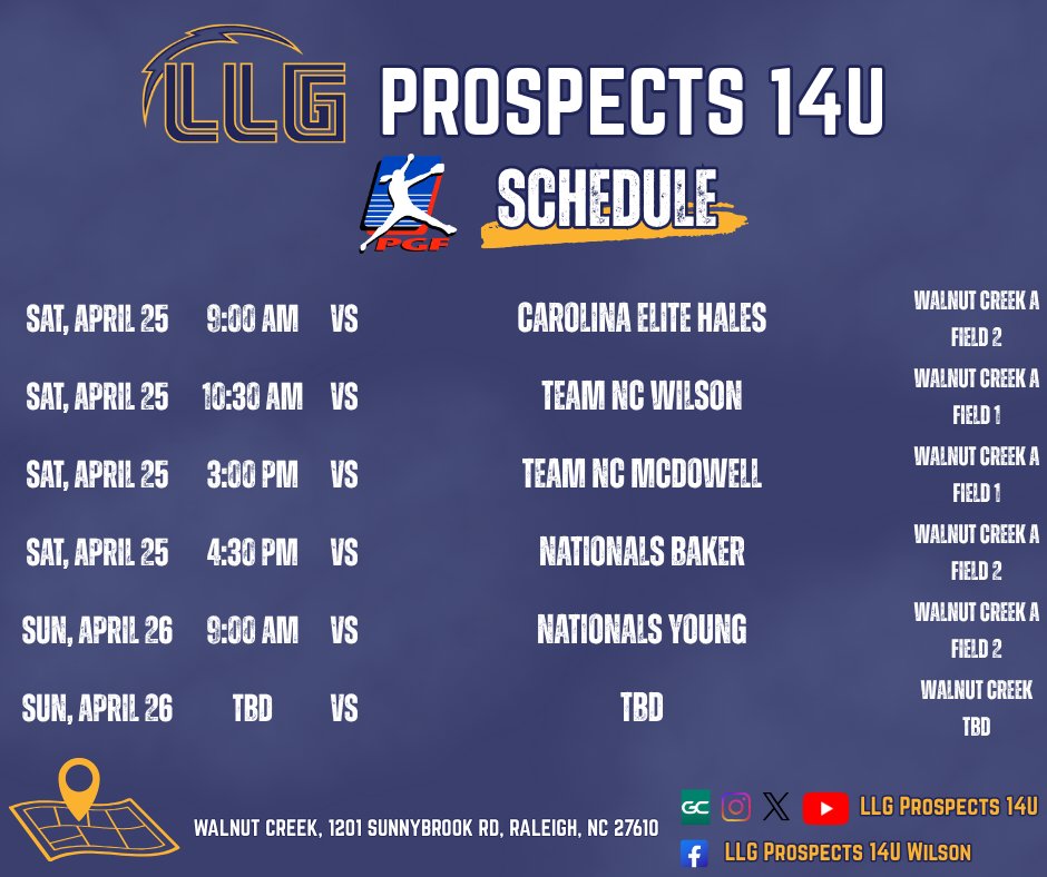 LLG Prospects 14U tweet media