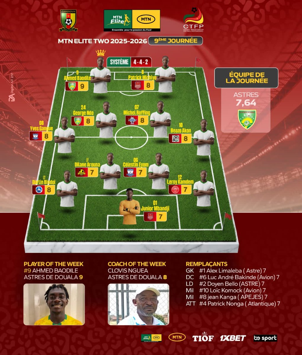 RACING CLUB DE BAFOUSSAM tweet media