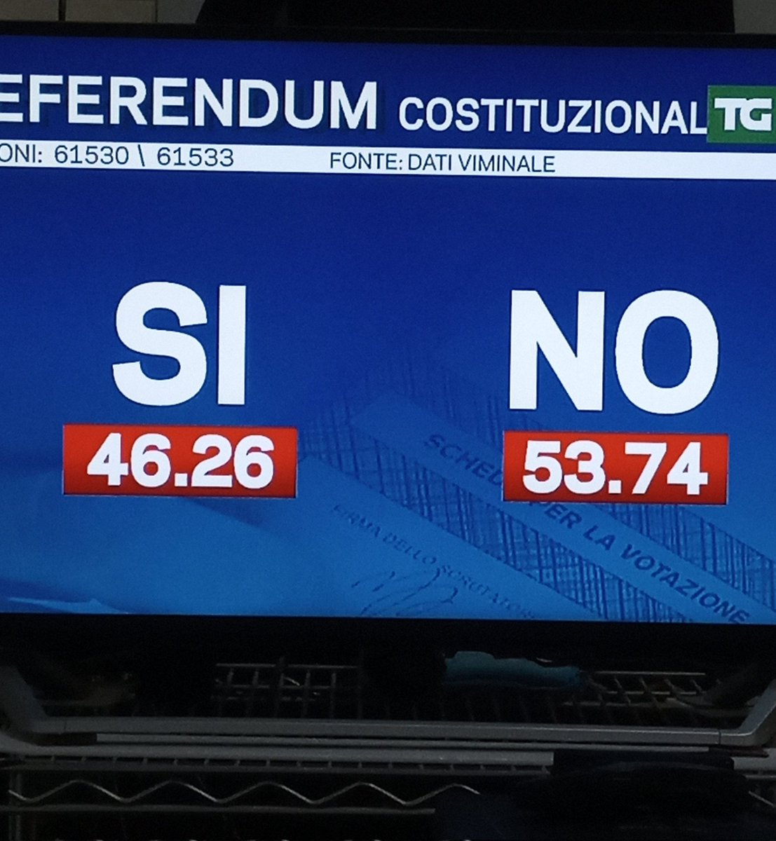 Max Coen 🇪🇺 tweet media