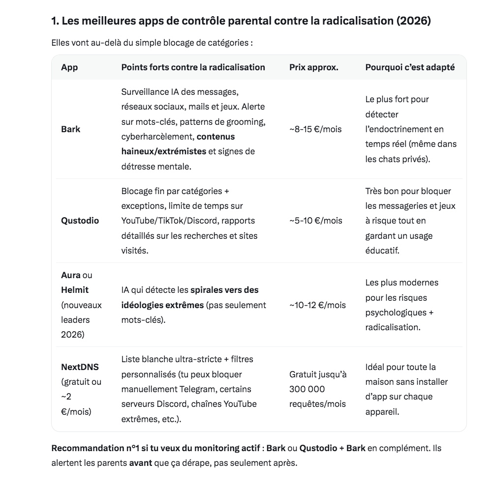 denisedetralala's tweet image. J'ai demandé à Grok la liste des meilleures applications de contrôle parental contre la #radicalisation en 2026 et je partage la réponse à ce questionnement ⬇️