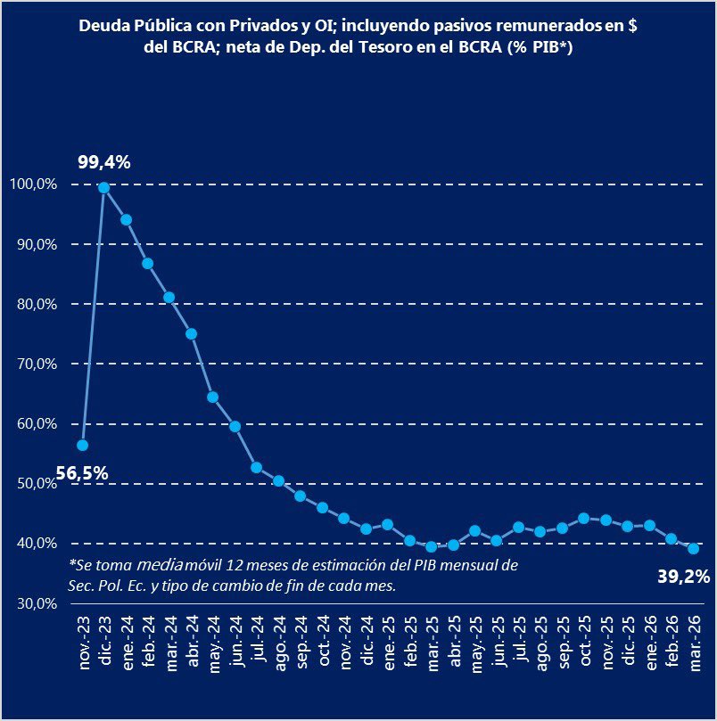 Trader&Libertario tweet media