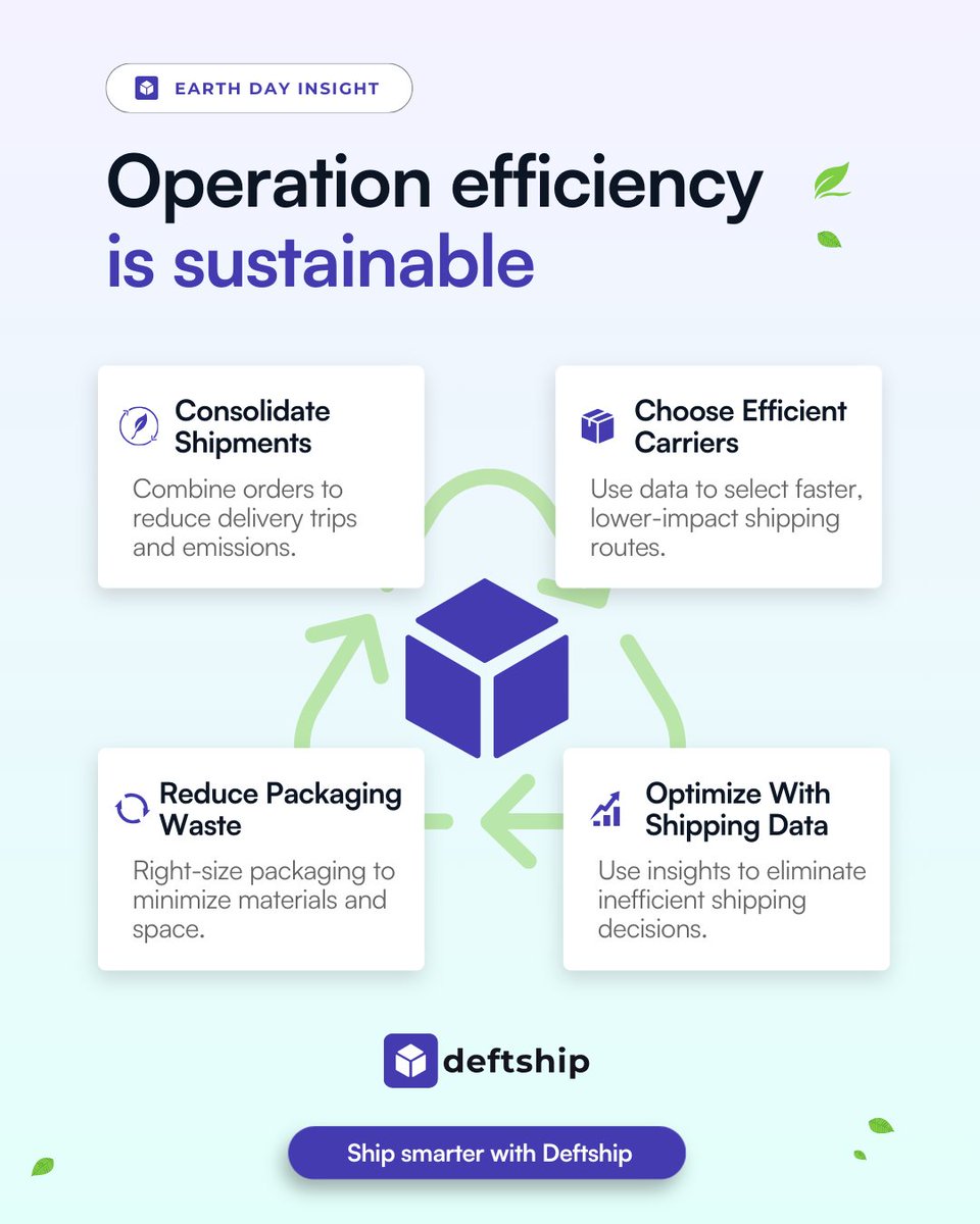 DeftShip's tweet photo. Sustainability starts with smarter logistics.

How is your business making logistics more sustainable?

Build a smarter shipping workflow with Deftship.
Website: https://t.co/X59xjRdg9y
iOS: https://t.co/MprJa6QL7o
Android: https://t.co/bnO9nac9Lq

#earthday #deftship #shipping https://t.co/qT8owyee9F