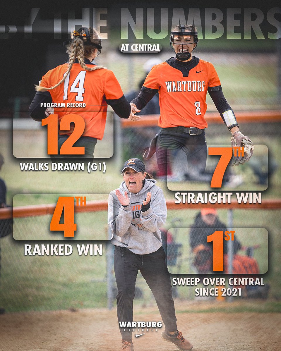 WartburgKnights's tweet image. 𝓦inners 𝓦in⚔️

#GoKnights x @WartburgSB