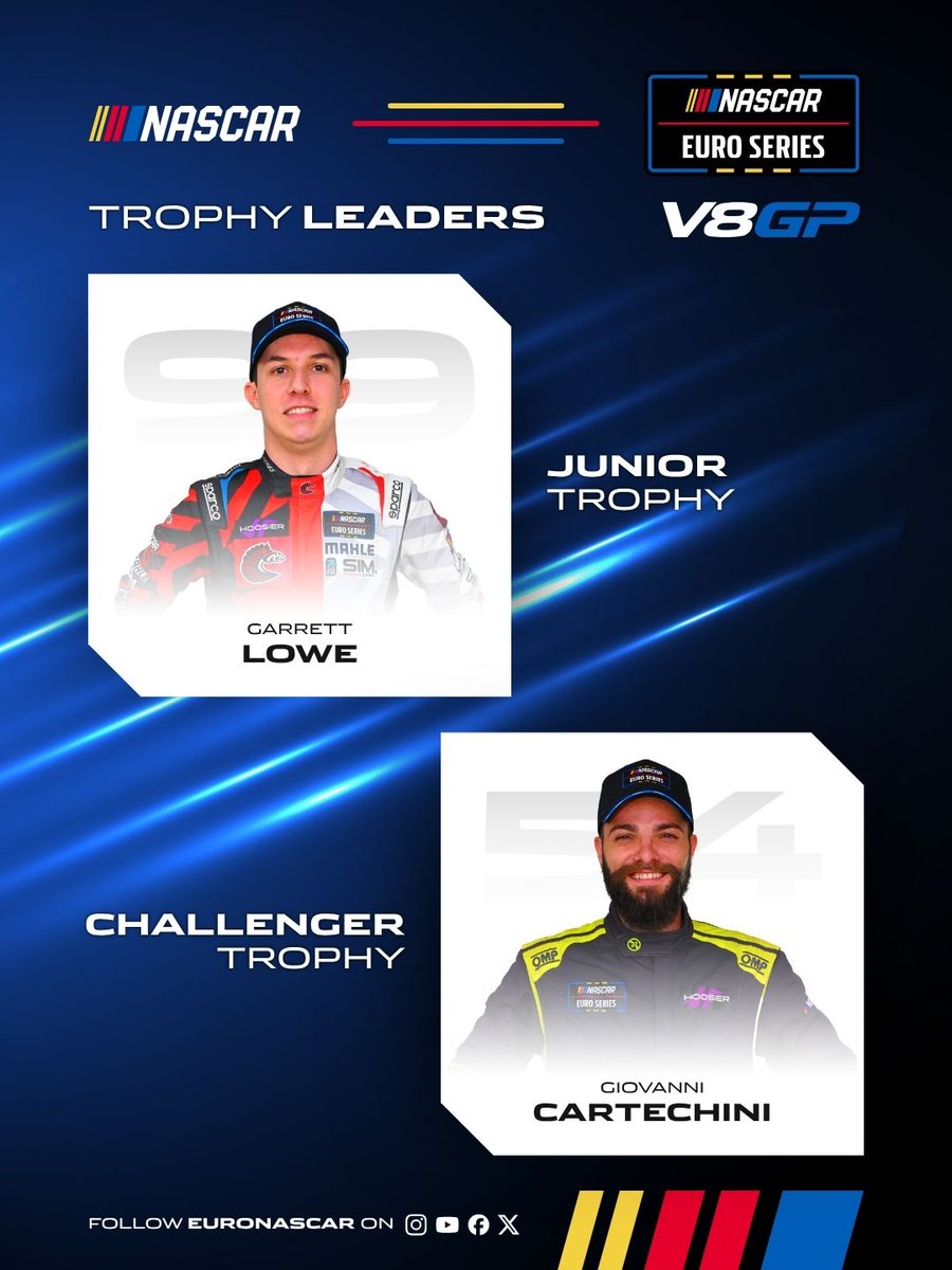 NASCAR Euro Series tweet media